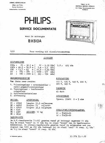 philips bx 510 a
