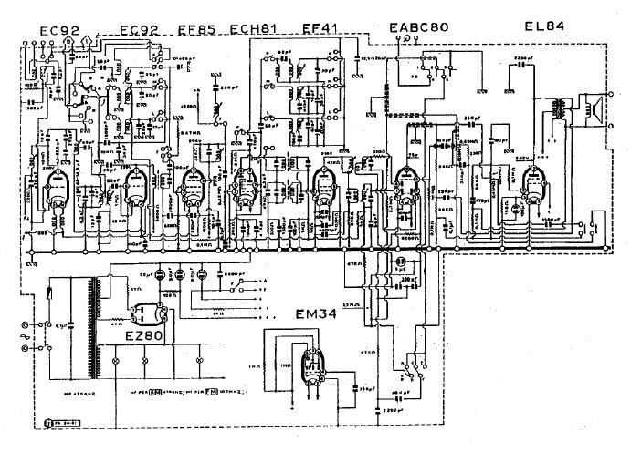 philips bx 533