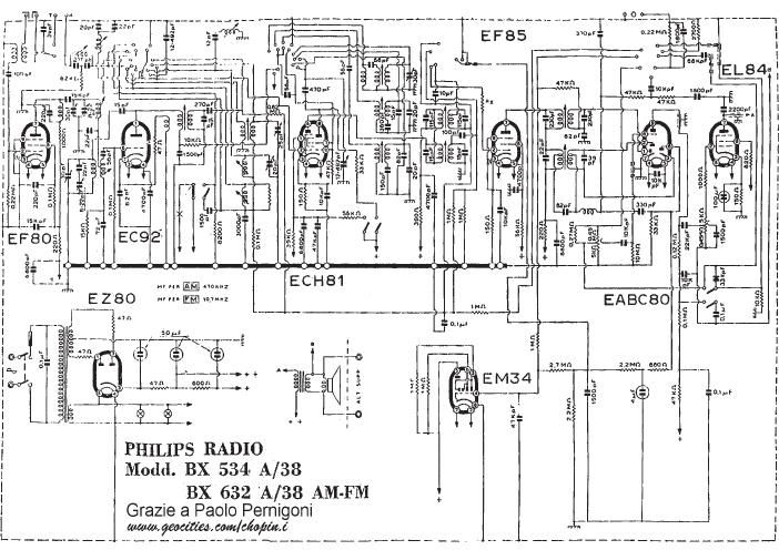 philips bx 534 bx 632