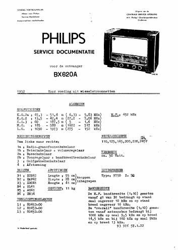 philips bx 620 a service manual 2