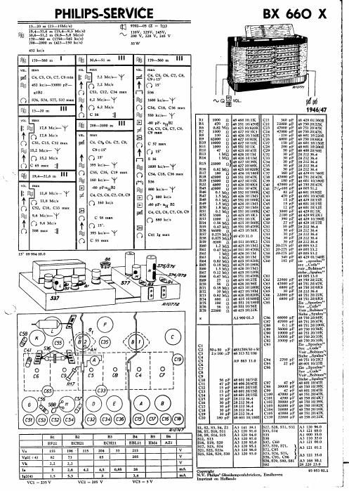 philips bx 660 x service manual