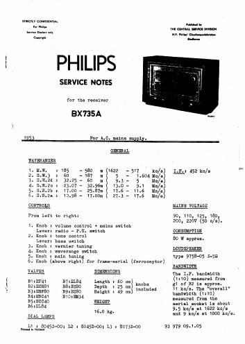 philips bx 735 a