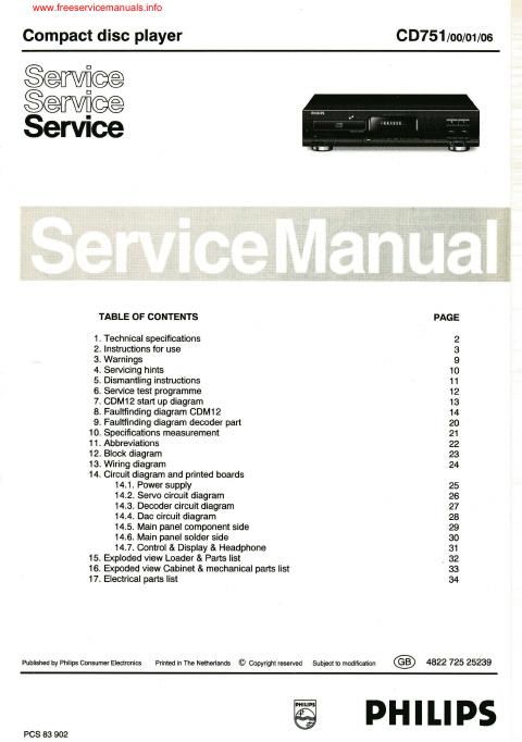 philips cd 751 cd service manual