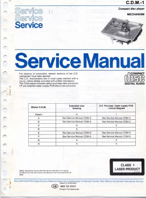 philips cdm 1 service manual