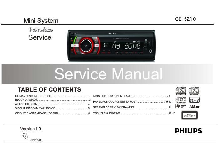 philips ce 152 service manual