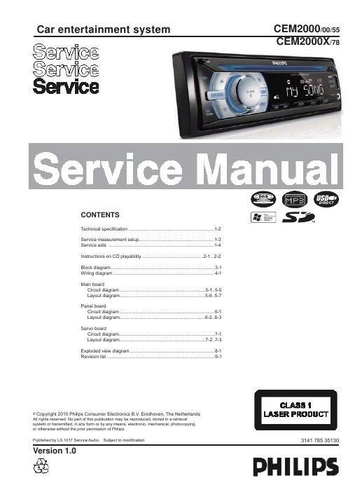 philips cem 2000 x service manual