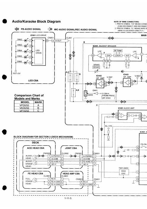 philips cp 26 schematic