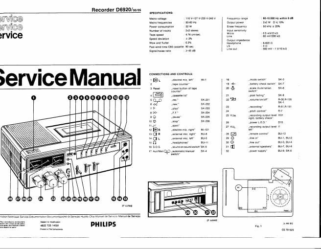 philips d 6920 service manual