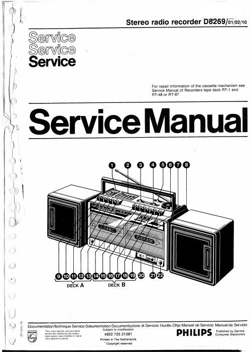 philips d 8269 service manual