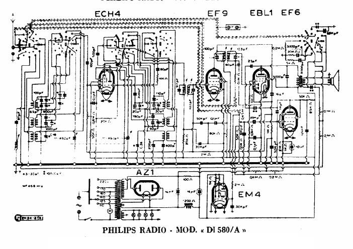 philips di 580 a