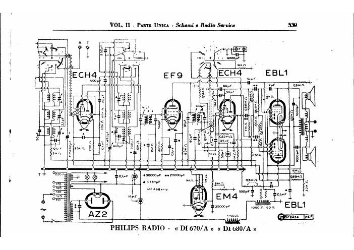 philips di 670 a di 680 a