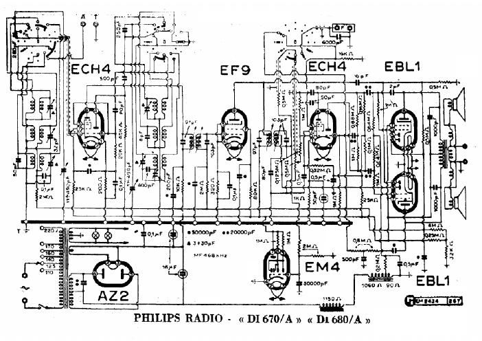 philips di 670 a di 680 a 2