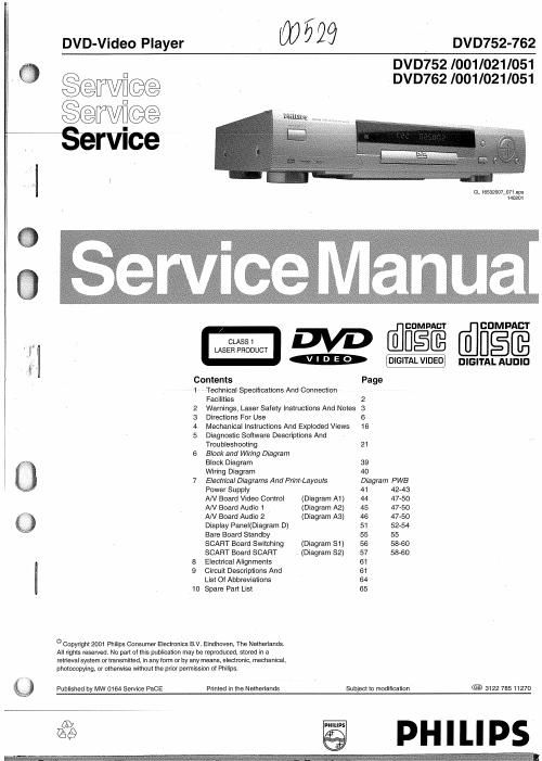 philips dvd 752 service manual