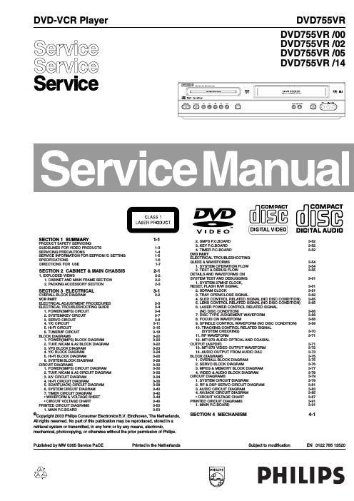 philips dvd 755 vr service manual