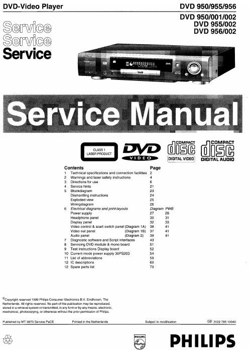 philips dvd 950 service manual