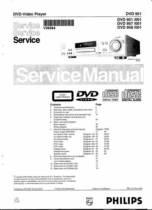 philips dvd 951 957 958 service manual