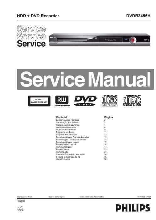 philips dvdr 3455 h service manual