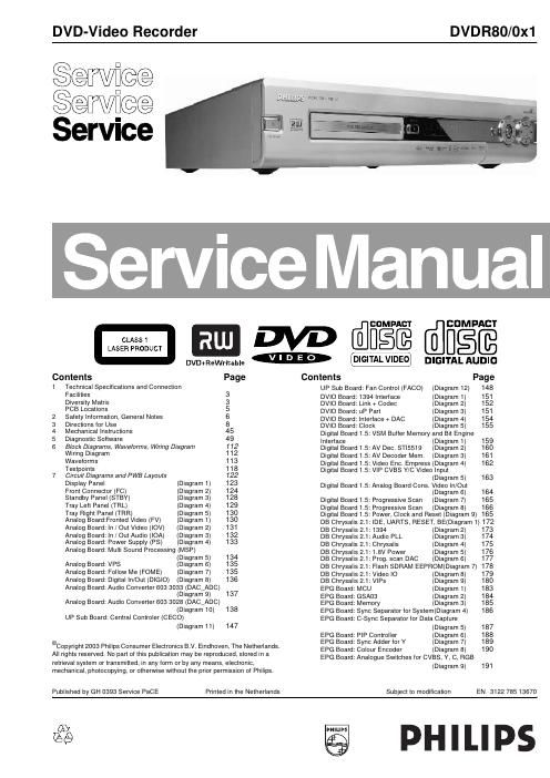 philips dvdr 80 service manual