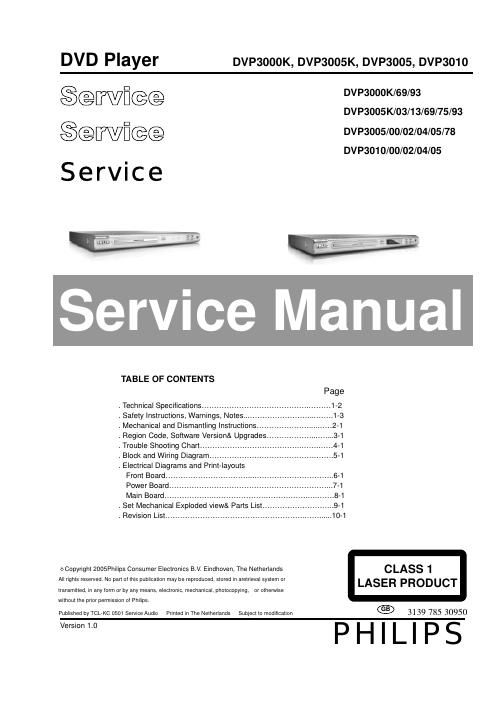 philips dvp 3010 service manual