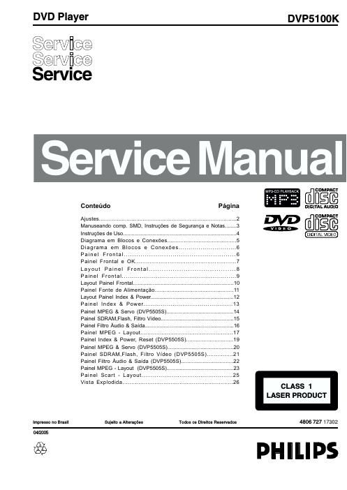 philips dvp 5100 k service manual