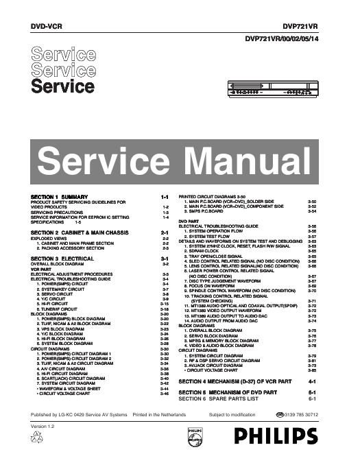 philips dvp 721 vr service manual
