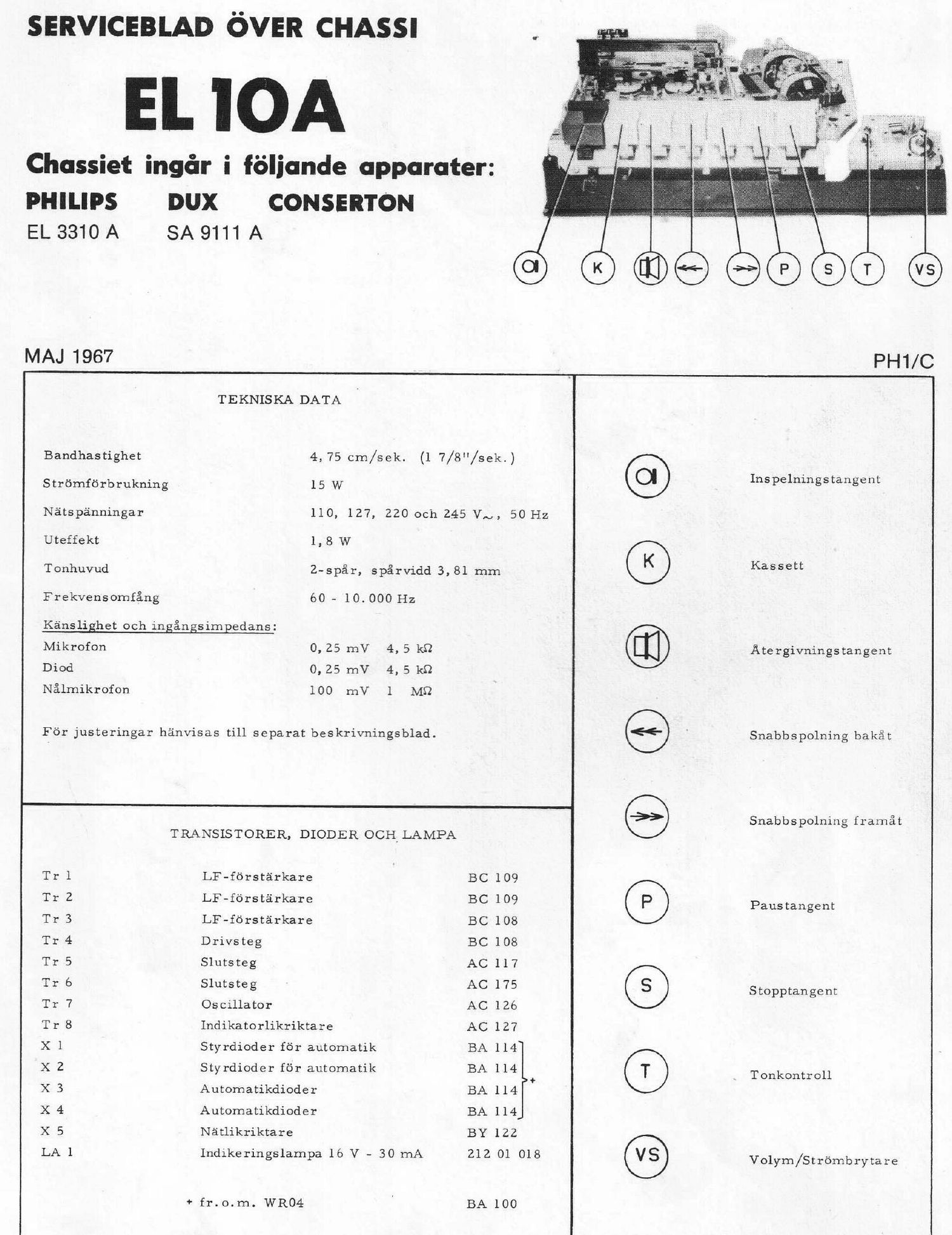 philips el 10 a service manual swedish