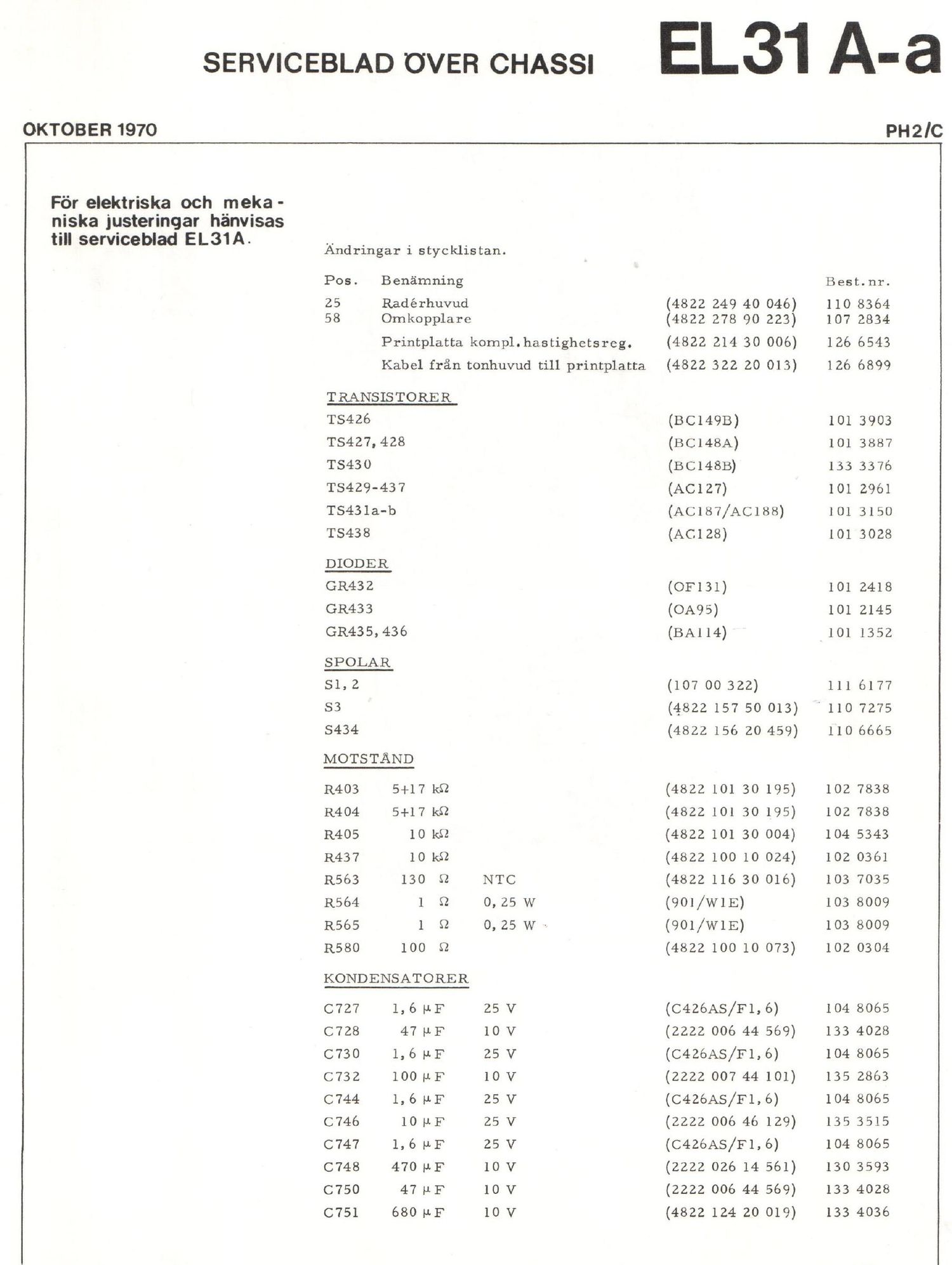 philips el 31 aa service manual