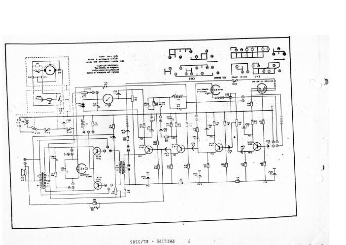 philips el 3585