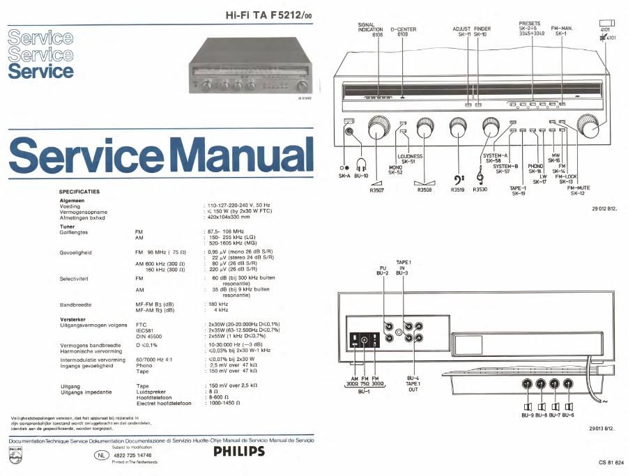 philips f 5212 service manual