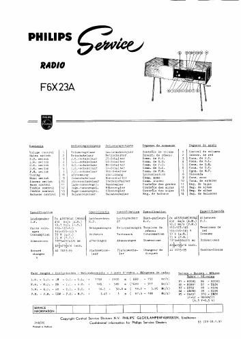 philips f 6 x 23 a