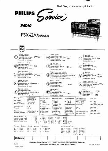 philips f 6 x 42 a