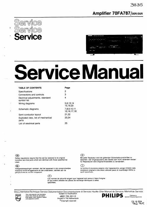 philips fa 787 service manual