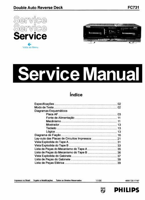 philips fc 731 service manual