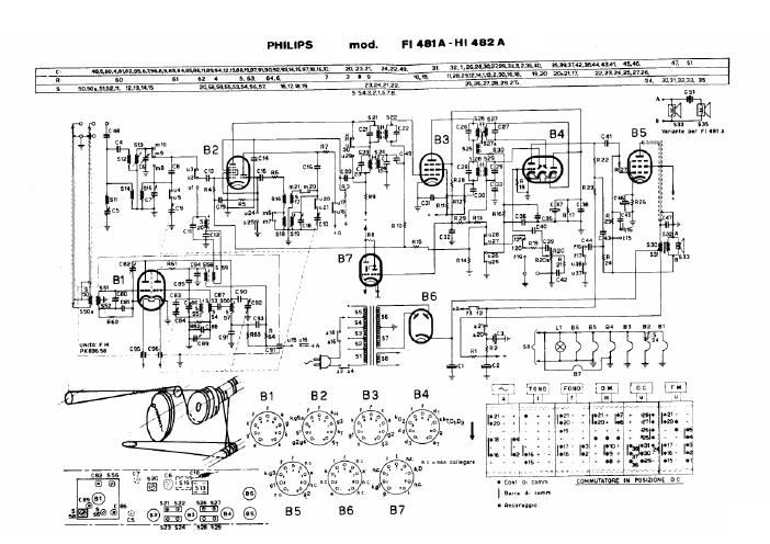 philips fi 481 a hi 482 a