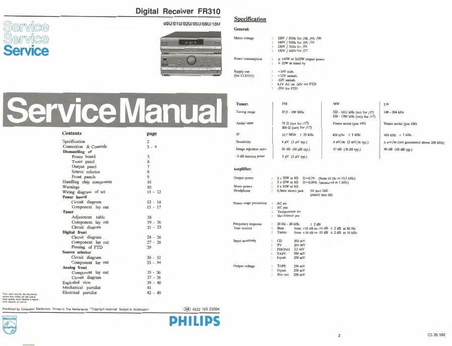 philips fr 310 service manual