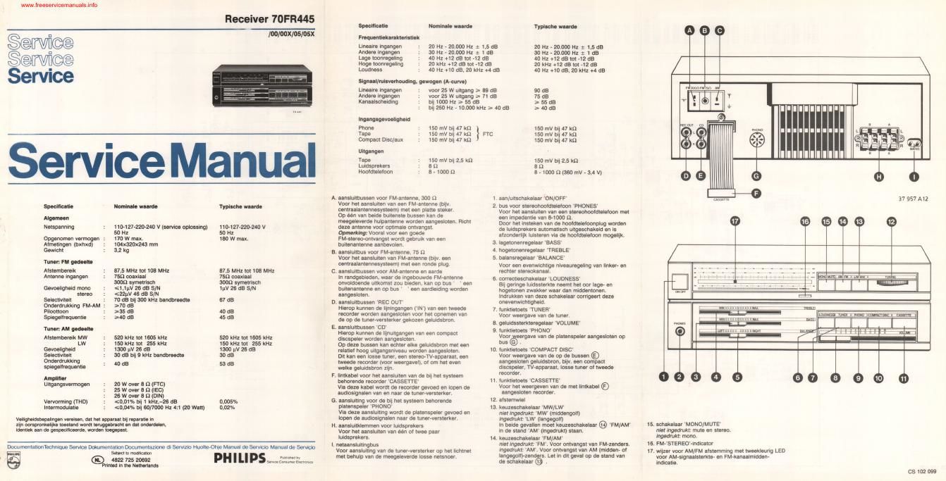 philips fr 445 receiver service manual