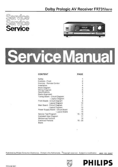 philips fr 731 service manual