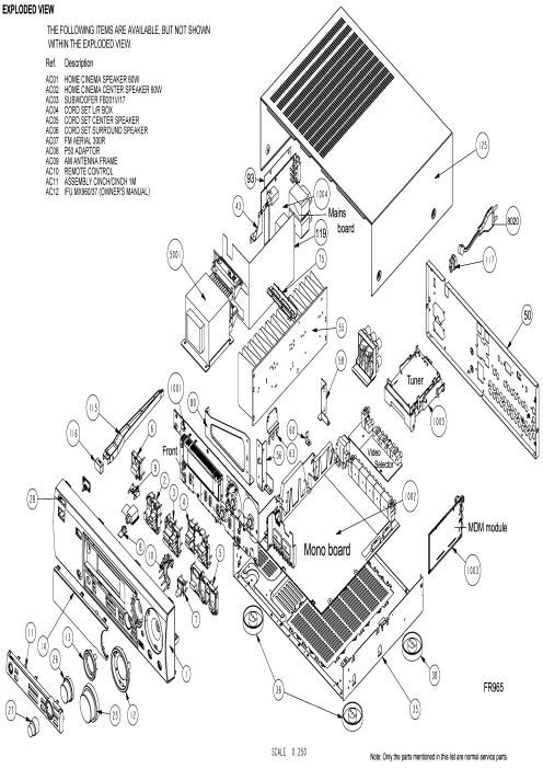 philips fr 963 dht service manual