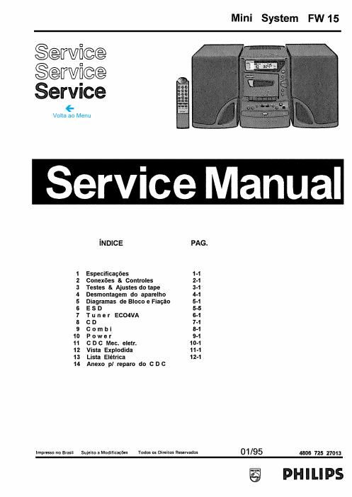 philips fw 15 service manual