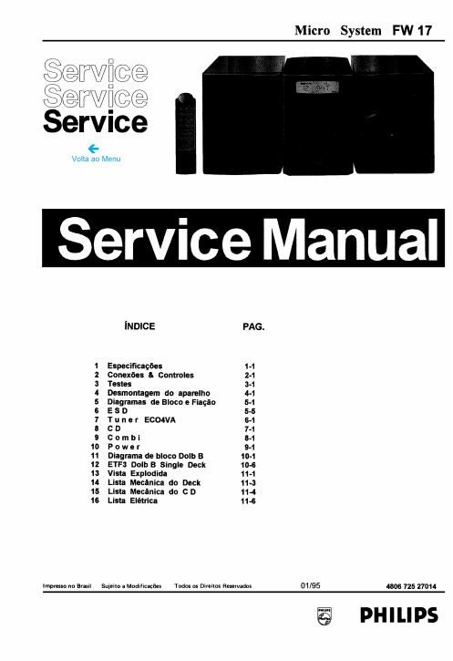 philips fw 17 service manual