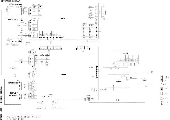 philips fw 45 service manual