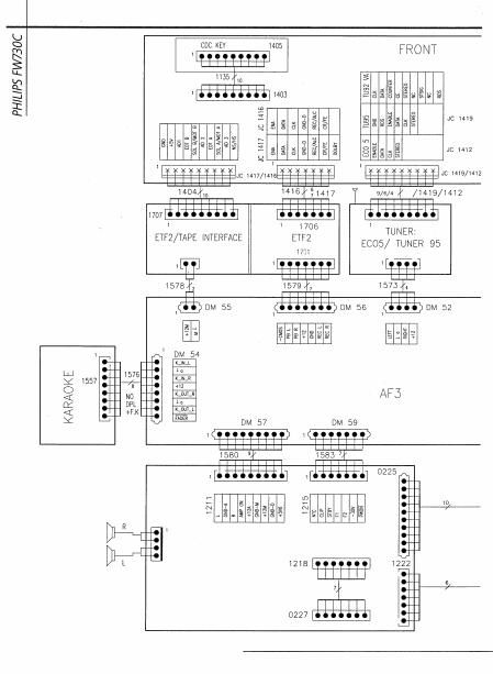 philips fw 730 c schematic