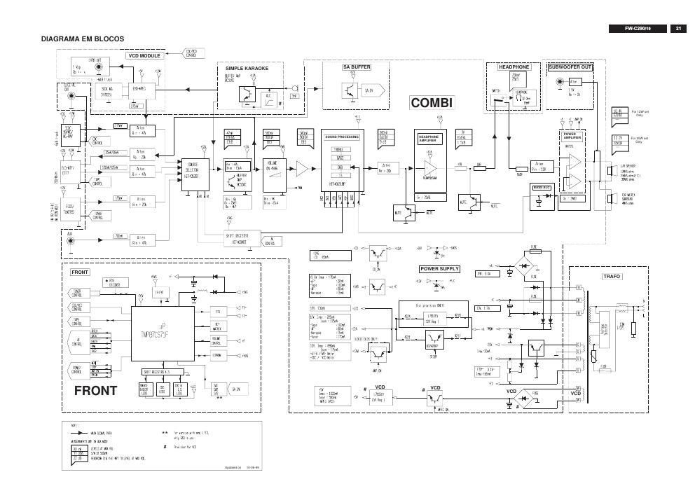 philips fw c 290 schematic