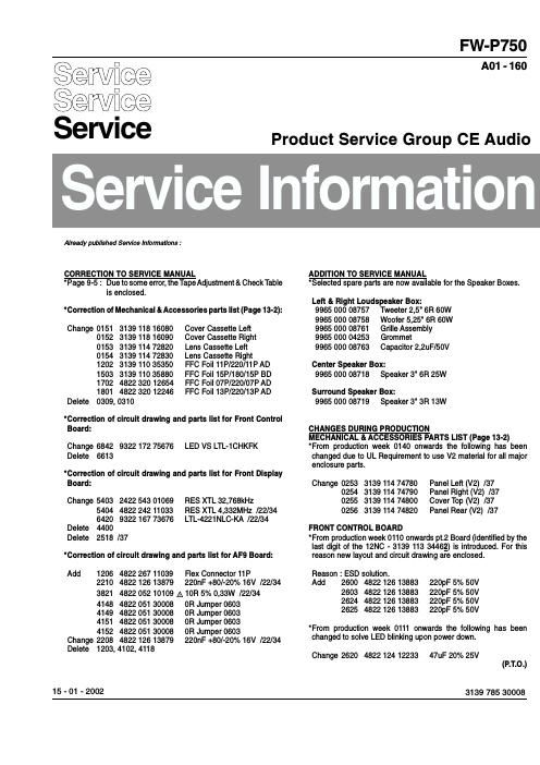 philips fwp 750 service information