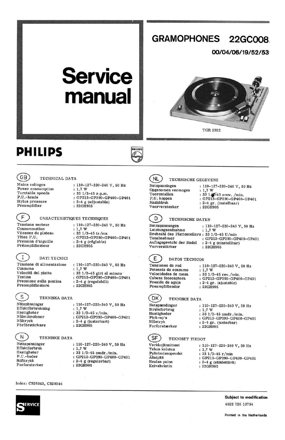 philips gc 008 service manual