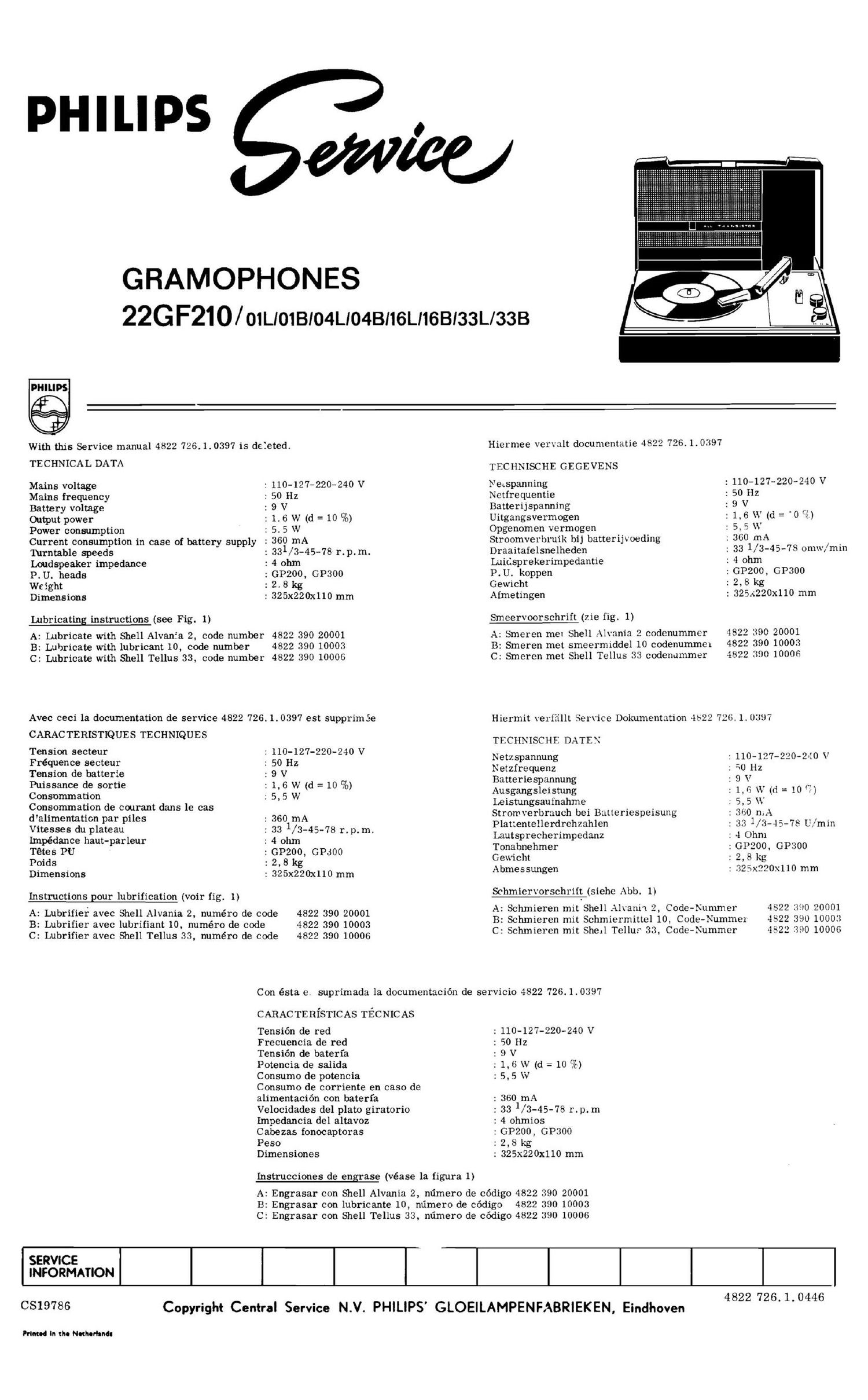 philips gf 210 service manual