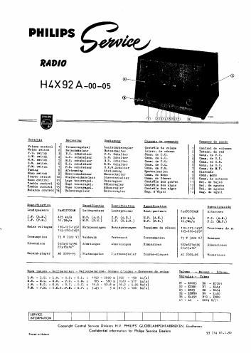 philips h 4 x 92 a service manual