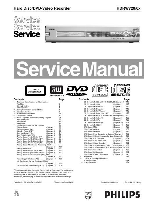 philips hdrw 720 service manual