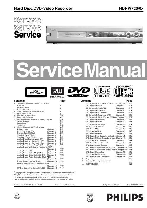 philips hdrw 720 service manual