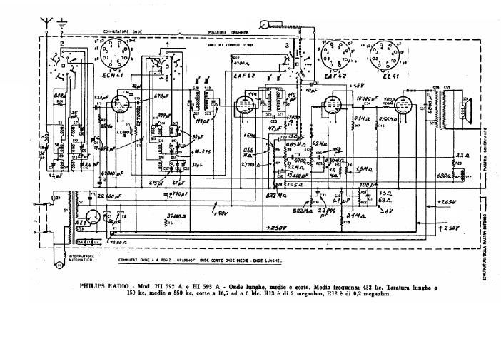 philips hi 592 a 593 a